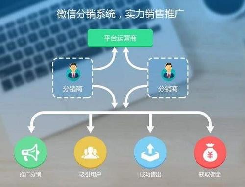 什么是分銷商城 開發定制 - 廣東蒼鹿新媒體信息科技有限公司