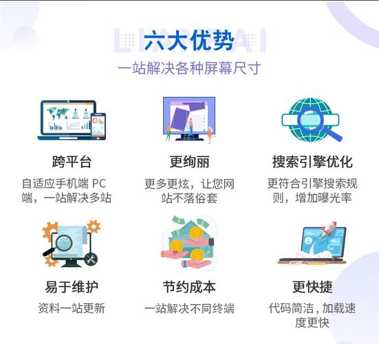 做網站建設公司企業網站設計制作仿站外貿商城定制開發一條龍全包