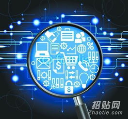 零購(gòu)商城系統(tǒng)開發(fā)