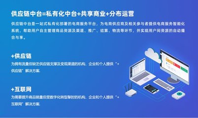 供應鏈系統 商城系統 API無限分發 *商品供貨平臺系統開發