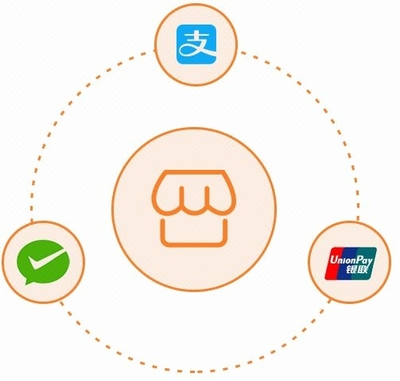 開發(fā)服務(wù)-支付寶,微信支付服務(wù)商版