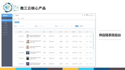 微三云拼商模式,拼商模式,拼團抽獎新模式