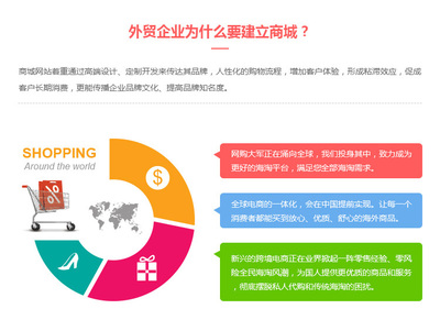 外貿商城定制,中英文商城網(wǎng)站建設,企業(yè)外語商城開發(fā)【商城定制開發(fā)】