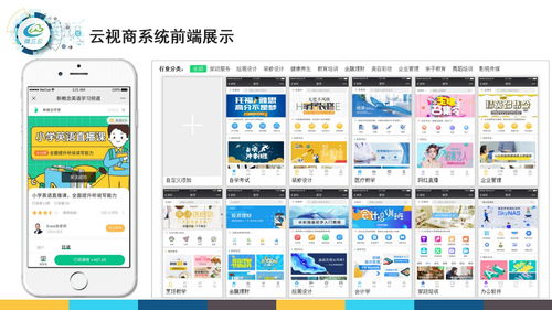 微三云拼商模式,拼商模式,拼團抽獎新模式